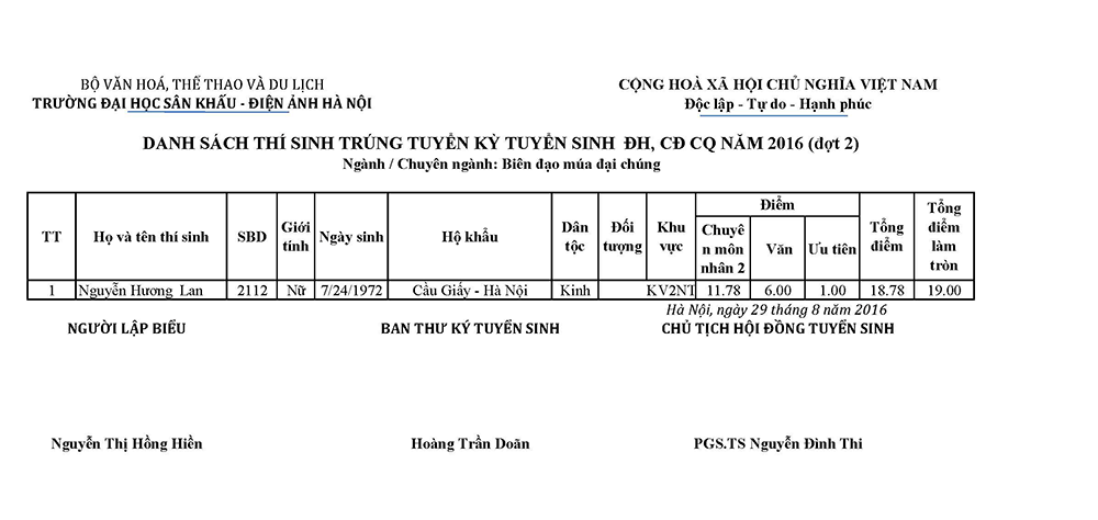 Bien-dao-mua-dai-chung-ct