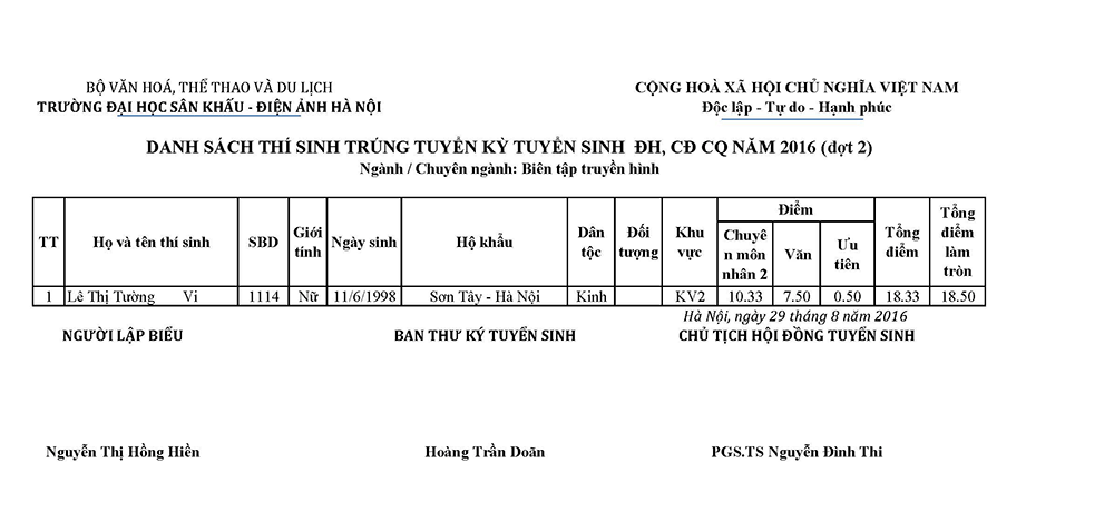 Bien-tap-truyen-hinh-ct