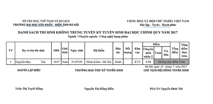 Cong nghe dung phim - Am thanh DATH ct KD_Page_1