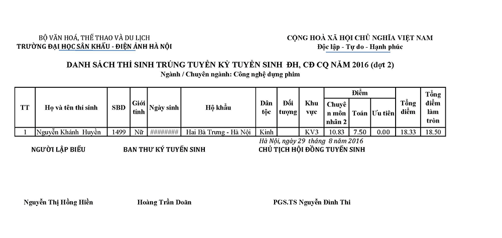 Cong-nghe-dung-phim-ct