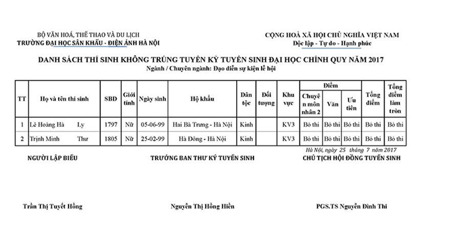 Dao dien su kien le hoi ct KD_Page_1