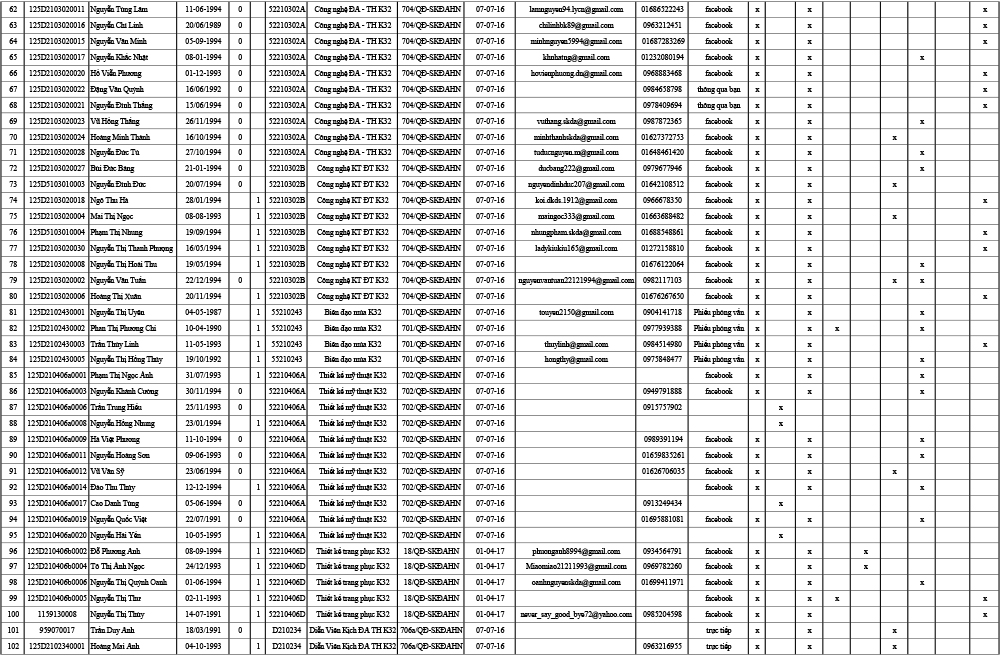 K32-tổng-hợp-1-3