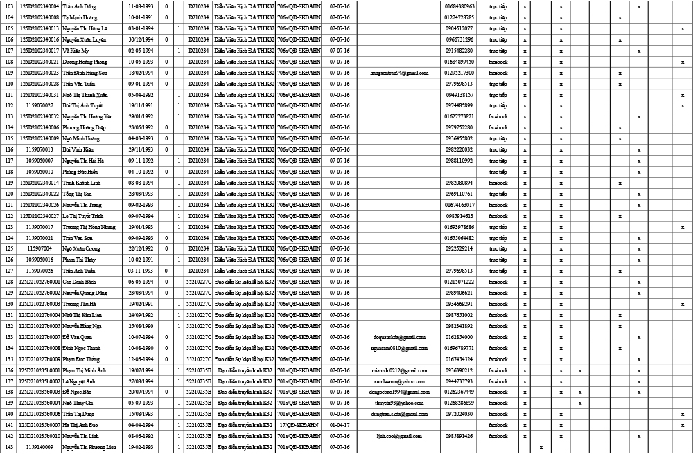 K32-tổng-hợp-1-4