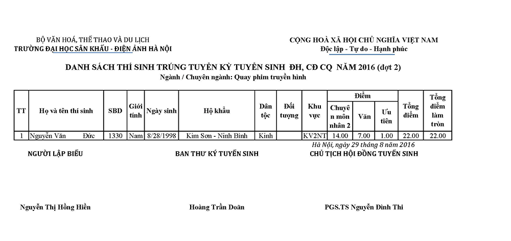 Quay-phim-truyen-hinh-ct